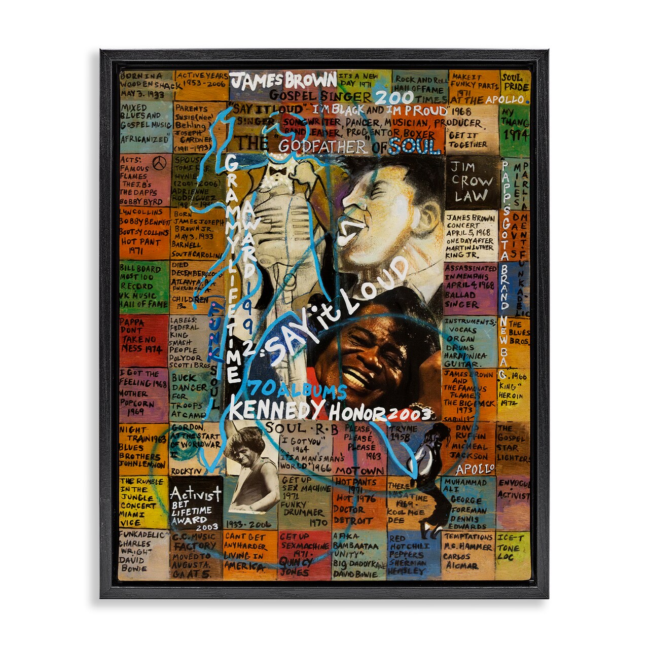 Stupell Industries James Brown Collage Framed Floater Canvas Wall Art Design by Sabin